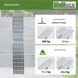 TRUTZHOLM taitettava alumiiniramppi, 226 cm, 680 kg, moottoripyörille ja mönkijöille