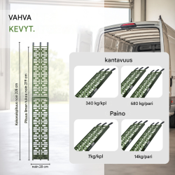 TRUTZHOLM taitettava ajosilta 228 cm, 340 kg, alumiini, oliivinvihreä