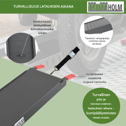 TRUTZHOLM alumiininen ajoluiska 205 cm, kokoontaitettava, 340 kg, musta