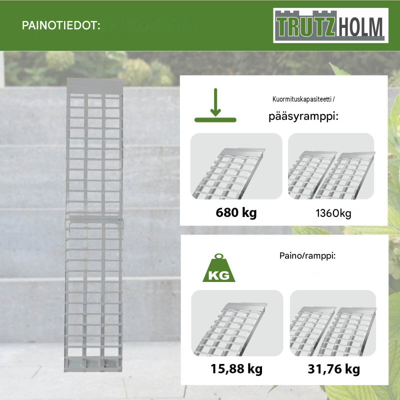 TRUTZHOLM taitettava alumiininen lastausramppi 230 cm, 680 kg, harmaa