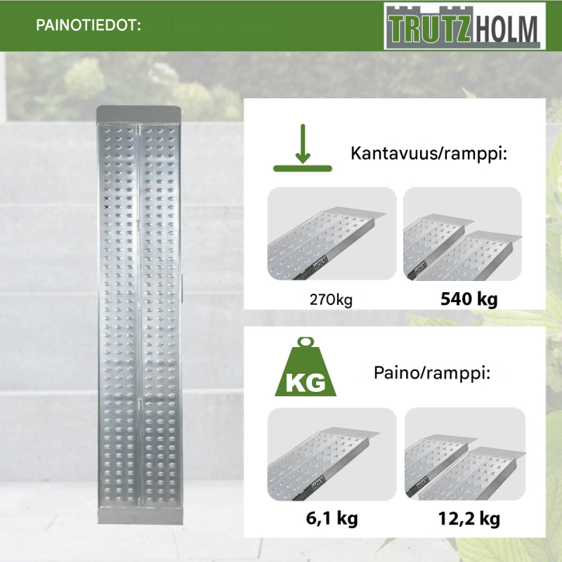 TRUTZHOLM 1x alumiininen ajoramppi, 200 cm, leveys 28, 56 tai 70 cm, kantavuus 270 kg