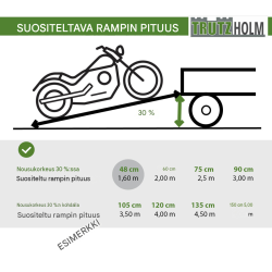 TRUTZHOLM ajoramppi E-Bike-pyörille ja pienille mopoille, 183 cm, 50 kg, alumiini, musta/harmaa