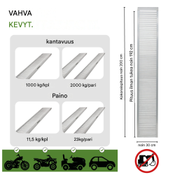 TRUTZHOLM 1 kpl raskaan kuorman alumiiniramppeja, 1.000 kg, 200 cm, moottoripyörille ja mönkijöille