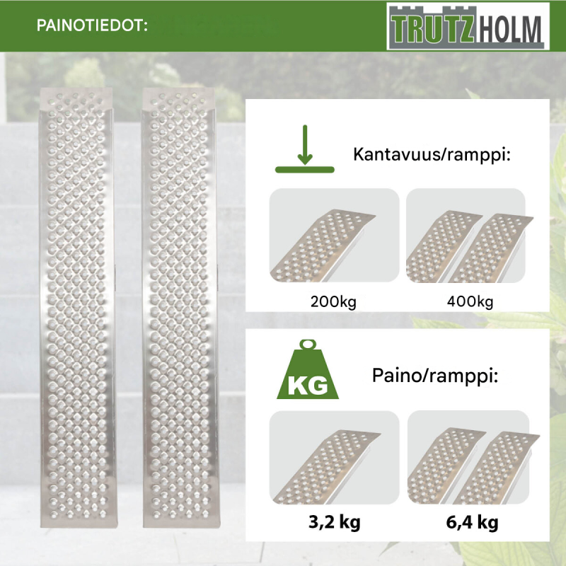 TRUTZHOLM 2 kpl alumiiniramppeja, 150 x 21,5 cm, 400 kg, liukuesteinen pinta