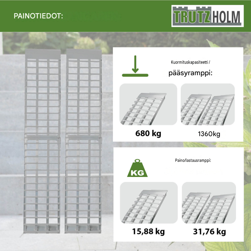 TRUTZHOLM ajorampit 2 kpl, 230 cm, alumiini, taitettava, harmaa, 1360 kg