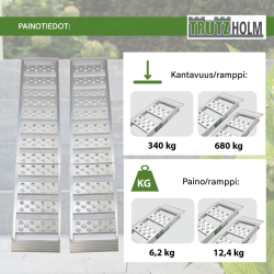 TRUTZHOLM alumiinirampit 2 kpl, taitettavat, 198 cm, 340 kg, hopea