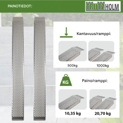 TRUTZHOLM ajorampit 2 kpl, alumiini, 250 cm, kantavuus 1000 kg