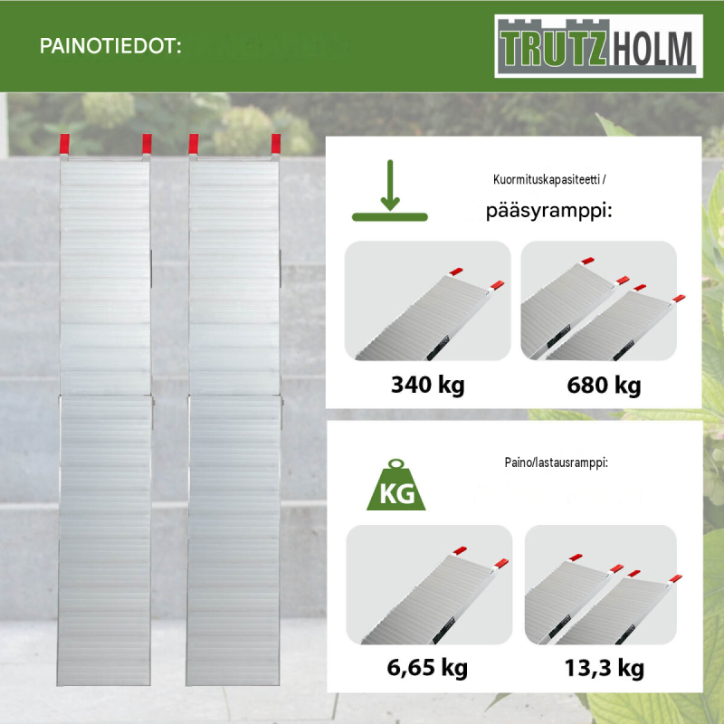 TRUTZHOLM 2 kpl taitettavat alumiiniset ajoluiskat, 205 cm, 680 kg, harmaa
