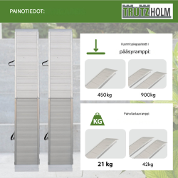 TRUTZHOLM alumiinirampit 2 kpl, kokoontaitettavat, 307 cm, kantavuus 900 kg