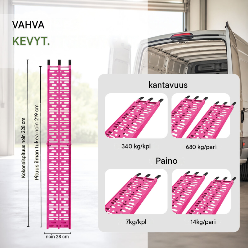 TRUTZHOLM 2 kpl taitettava kuormaussilta, alumiini, 228 cm, 680 kg, pinkki
