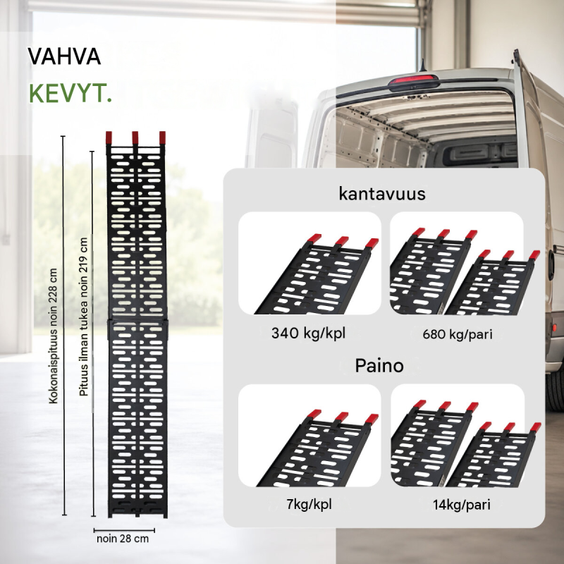 TRUTZHOLM ajoluiskat 2 kpl, taitettava alumiini, musta, 228 cm, 680 kg