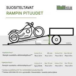 TRUTZHOLM ajoluiskat 2 kpl, taitettava alumiini, musta, 228 cm, 680 kg