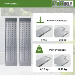 TRUTZHOLM kuormausrampit 2 kpl, alumiini, 150 cm, 540 kg, moottoripyöräkäyttöön