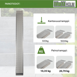 TRUTZHOLM alumiiniramp​​​​pi 250 cm, 500 kg, 26 cm, reikälevy, kulmalevy