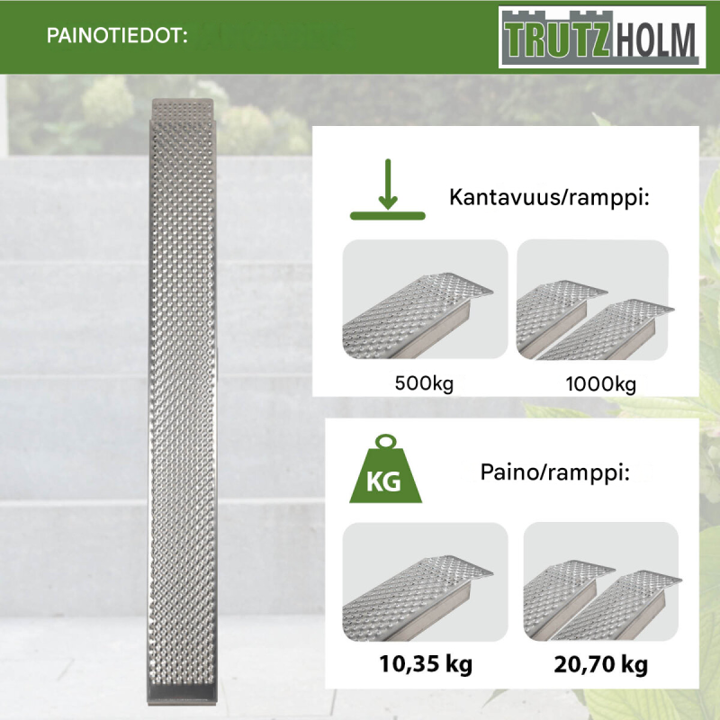 TRUTZHOLM alumiiniramp​​​​pi 250 cm, 500 kg, 26 cm, reikälevy, kulmalevy