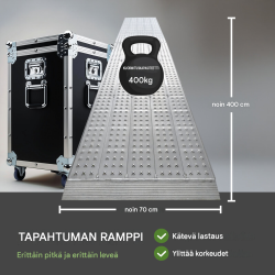 TRUTZHOLM alumiininen kuormausramppi 400 cm, 70 cm, taitettava, 400 kg