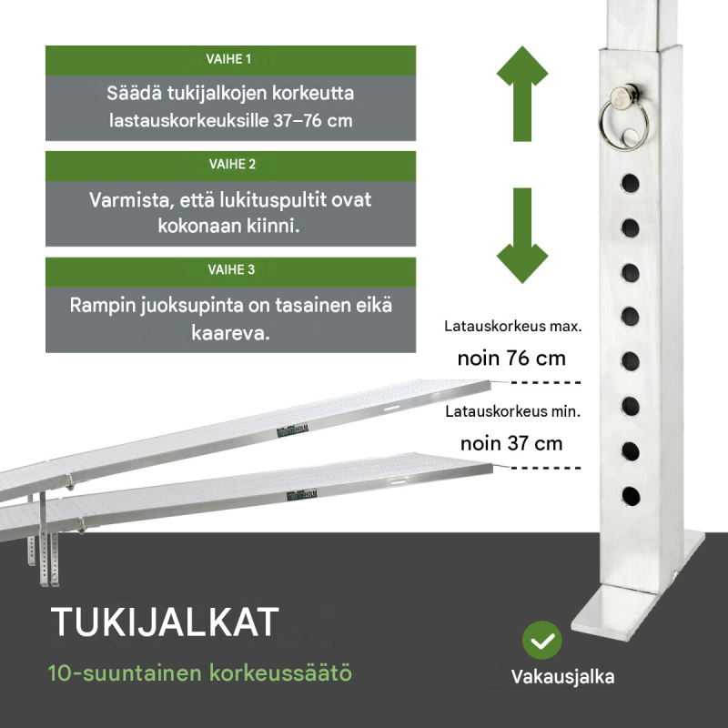 TRUTZHOLM alumiininen kuormausramppi 400 cm, 70 cm, taitettava, 400 kg