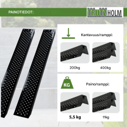 TRUTZHOLM kuormaussillat 2 kpl, 160 cm, 400 kg, pulverimaalattu teräs, musta