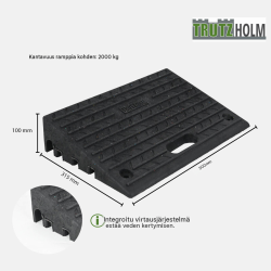 TRUTZHOLM-reunakivirampit 2 kpl, kumi, 500 x 320 x 100 mm, 2000 kg ramppia kohti