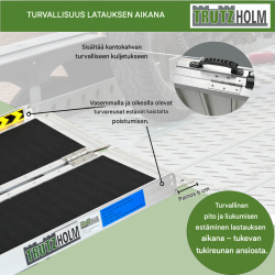 TRUTZHOLM pyörätuoliramppi 122 cm, kokoontaitettava alumiini, 272 kg, musta/harmaa
