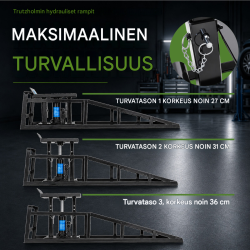 Hydrauliset ajosillat 2 kpl, tunkki, 4000 kg, 24–36 cm, teräs, musta