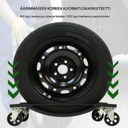 TRUTZHOLM auton siirtosarja 2 kpl, teräs, 900 kg, 360° kääntyvät rullat