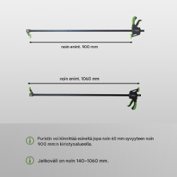 Yksikätinen puristin 5 kpl, 60 x 900 mm, puristusalue 0–900 mm, musta ja vihreä