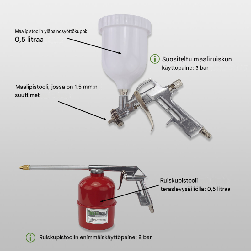 13-osainen paineilmasarja, maaliruisku, renkaantäyttölaite, puhalluspistooli ja 5 m spiraaliletku