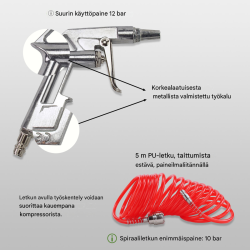 13-osainen paineilmasarja, maaliruisku, renkaantäyttölaite, puhalluspistooli ja 5 m spiraaliletku