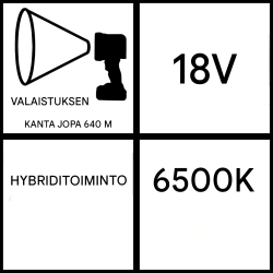 Einhell TE-CL 18/2500 LiAC Solo akkulamppu, 7 LEDiä, 2 500 lm, 18 V