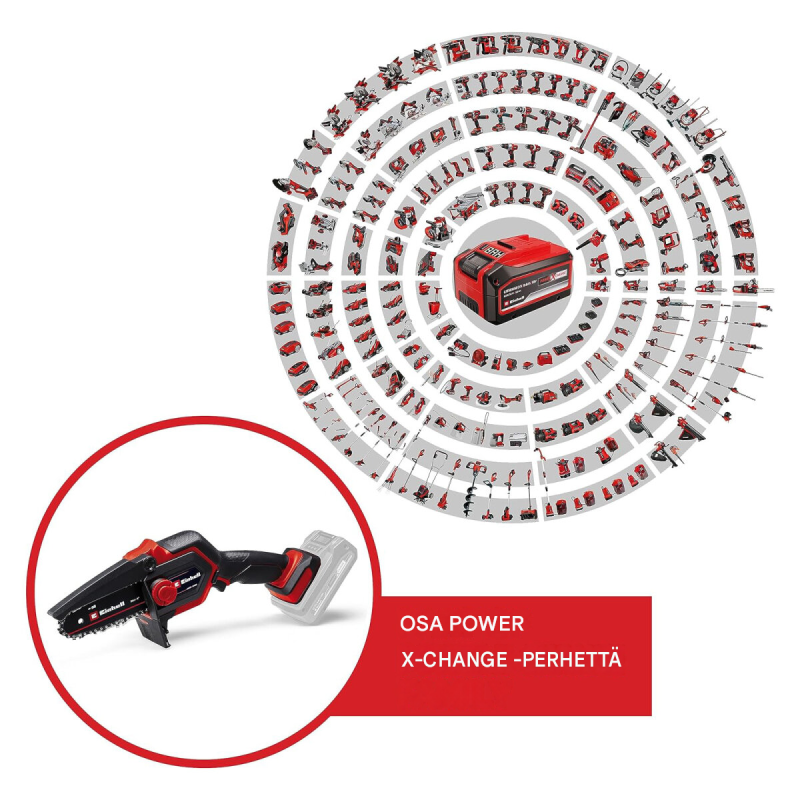 Einhell GE-PS 18/15 Li BL-Solo akkuoksasaha, 18 V, 12.5 cm leikkuupituus