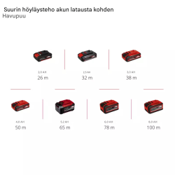 Einhell TP-PL 18/3 Li BL - Solo akkuhöylä, 18 V, harjaton moottori, 3 mm velkasyvyys