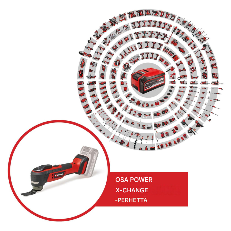 Einhell TP-MG 18 Li BL - Solo akkukäyttöinen monitoimityökalu, Power X-Change