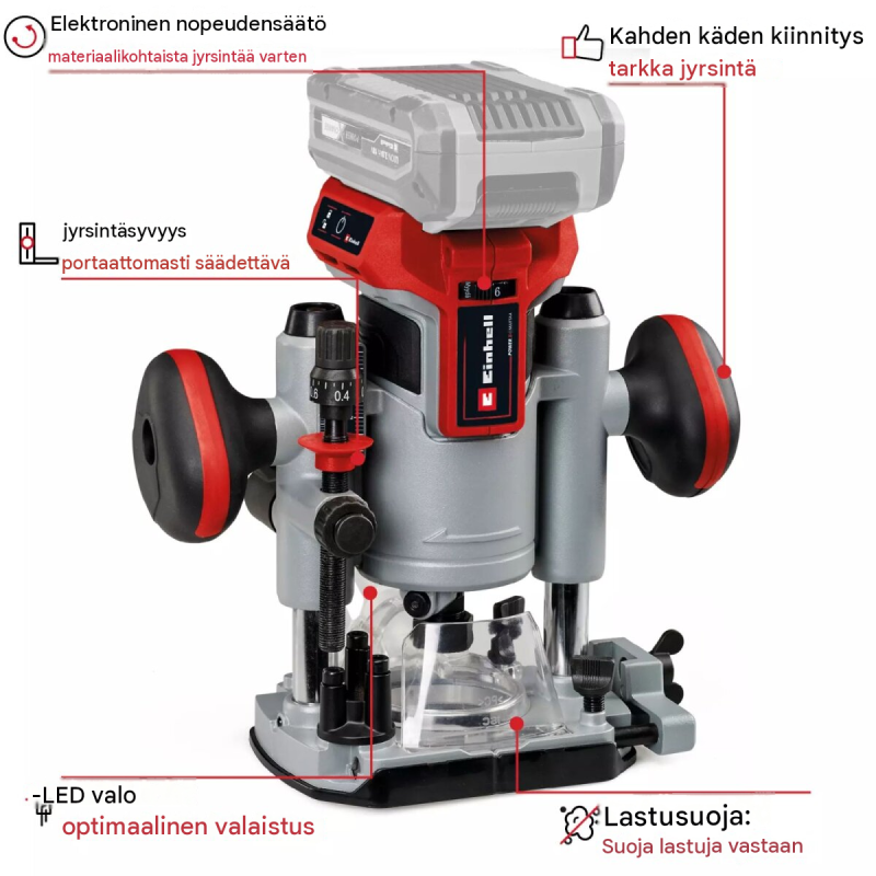 Einhell akkuyläjyrsin ja reunajyrsin TP-RO 18 Set Li BL, 18 V