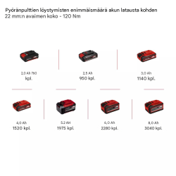 Einhell IMPAXXO 18/450 akkuiskuväännin, 18 V, 450 Nm, 2,5 Ah akku ja laturi