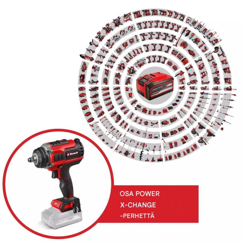 Einhell IMPAXXO 18/450 Solo -akkumutterinväännin, 18 V, 450 Nm, mutterisarja ja LED-valo