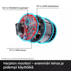 Einhell IMPAXXO 18/450 Solo -akkumutterinväännin, 18 V, 450 Nm, mutterisarja ja LED-valo