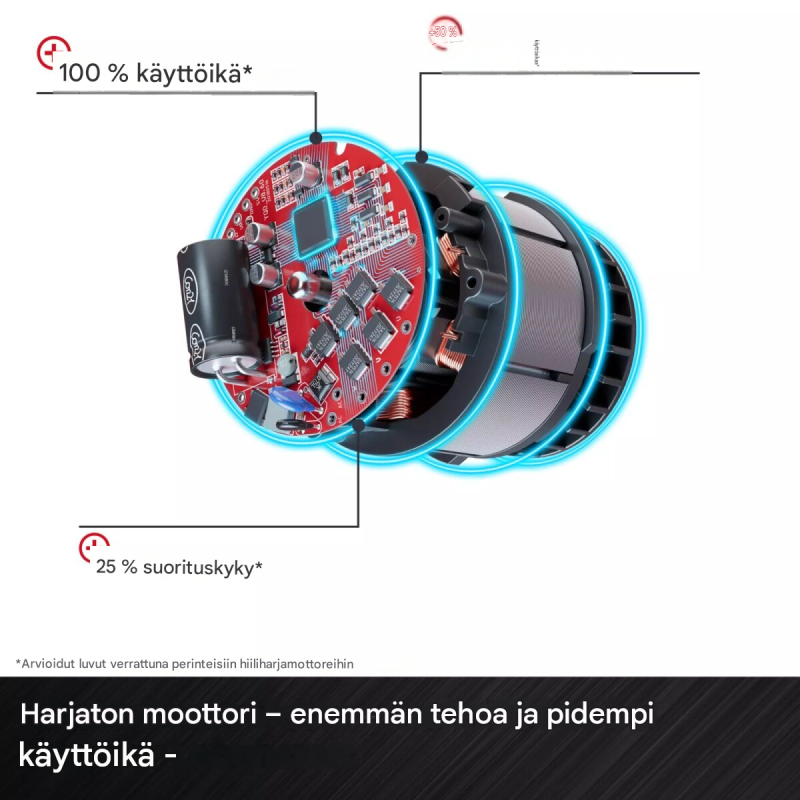 Einhell TE-CW 18 Li BL akkukäyttöinen iskumutterinväännin, 215 Nm, 1/2", LED-valo