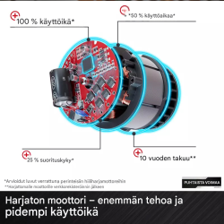 Einhell TP-JS 18/135 Li BL - Solo akkukäyttöinen pistosaha, 18 V