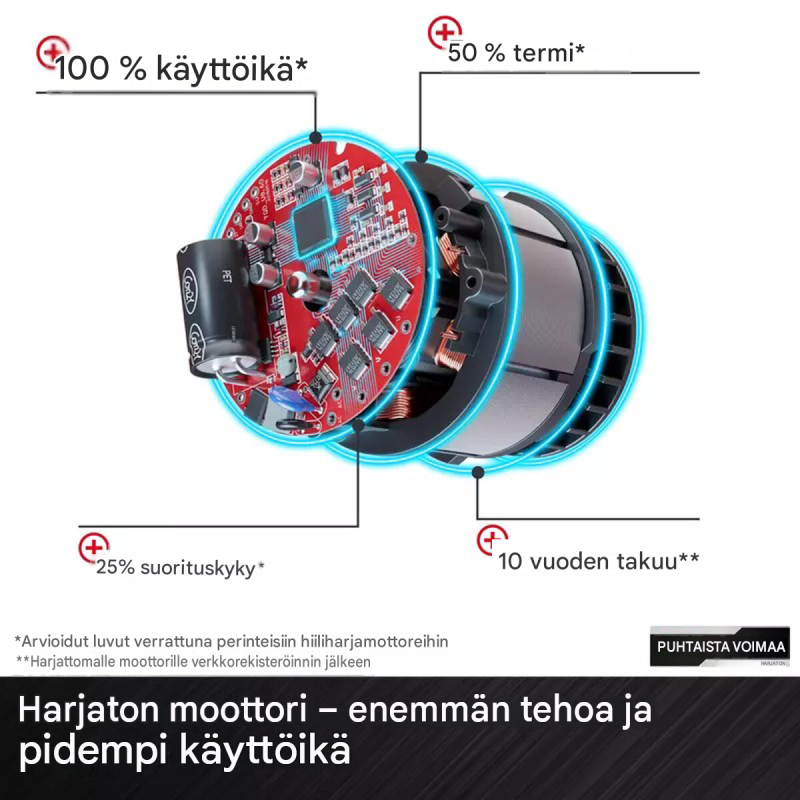 Einhell Professional TP-HD 18/26 Li BL - Solo akkukäyttöinen poravasara, 18 V, SDS-plus, 2.6 J