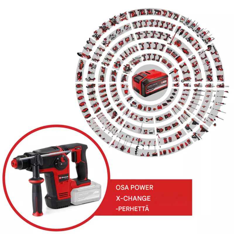 Einhell Professional TP-HD 18/26 Li BL - Solo akkukäyttöinen poravasara, 18 V, SDS-plus, 2.6 J