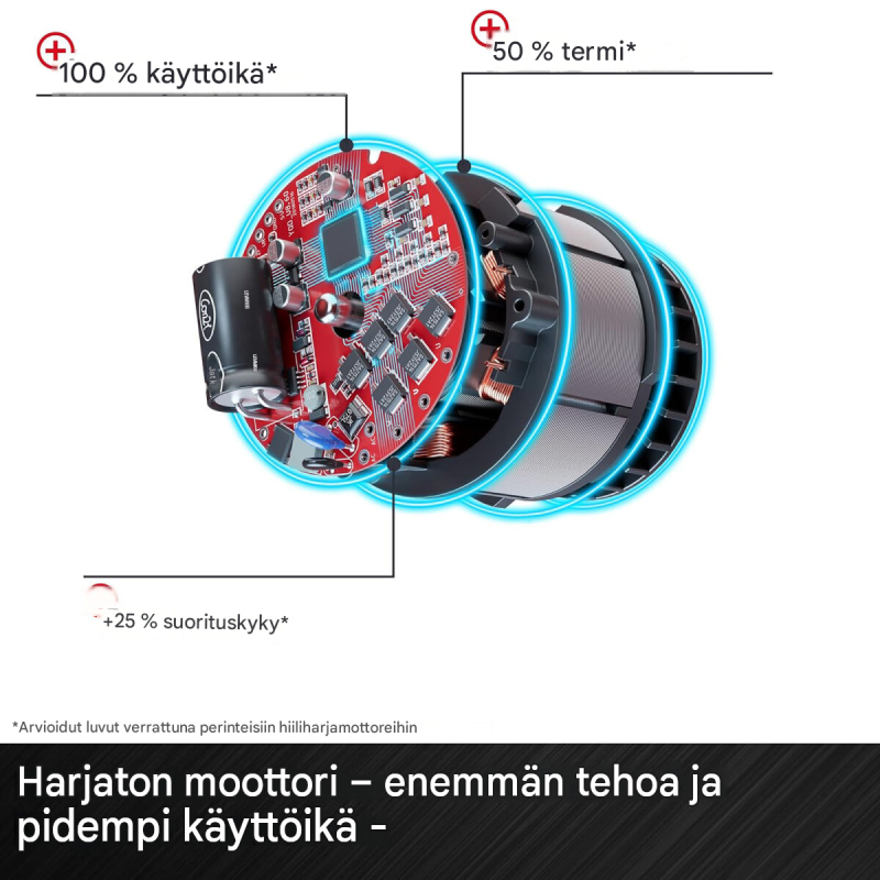 Einhell Professional TP-JST 18/135 Li BL -akku-pistosaha, 18 V, 2.5Ah akku ja laturi