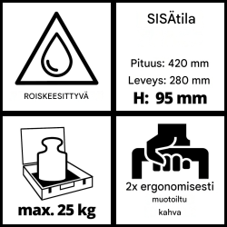 Einhell Systemkoffer E-Case S-F työkalusalkku, polypropeeni, 25 kg, 444 x 329.8 x 131 mm