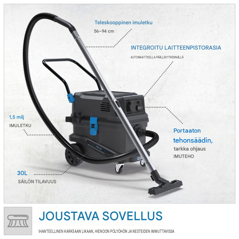 GÜDE Pro 30 märkä-kuivaimuri, 1 800 W, 30 l, ruostumaton teräs, HEPA-suodatin, pölyluokka L