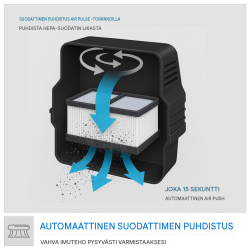 GÜDE Pro 30 märkä-kuivaimuri, 1 800 W, 30 l, ruostumaton teräs, HEPA-suodatin, pölyluokka L