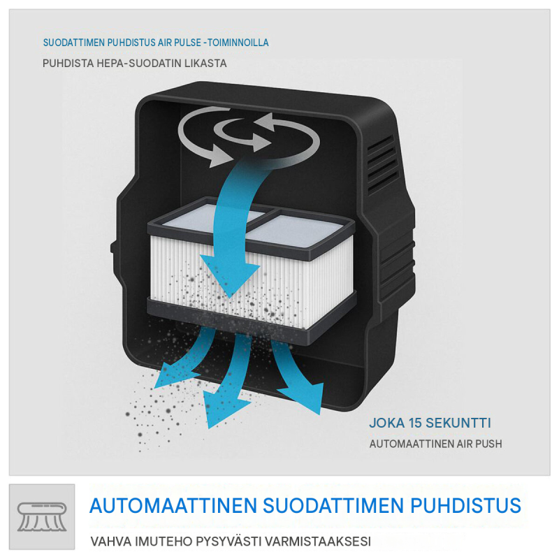 GÜDE Pro 30 märkä-kuivaimuri, 1 800 W, 30 l, ruostumaton teräs, HEPA-suodatin, pölyluokka L