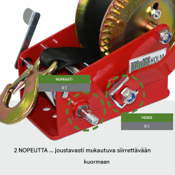 TRUTZHOLM hihnavinssi 1600 kg, 10 m polyesterihihna, veneiden kuljetukseen