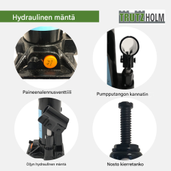 Hydraulinen vaihtosylinteri TRUTZHOLM-ajotukeen, 2000 kg, 185 x 105 mm, 134430
