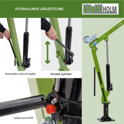 TRUTZHOLM Pickup-nosturi 900 kg, 360°, hydraulinen, vaijerivinssi 725 cm, säädettävä nostopuomi, 7091