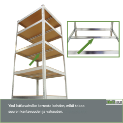 Raskaan kuorman varastohylly 180 x 60 x 60 cm, 875 kg, 5 tasoa
